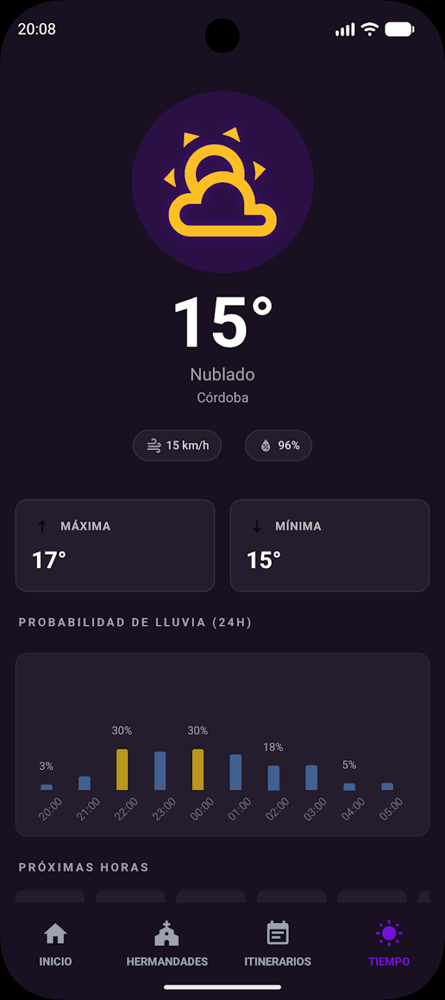 Ficha hermandad La Soledad - Historia, titulares y sede canónica